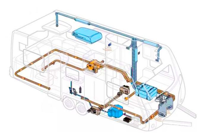 air conditioner for RV.png