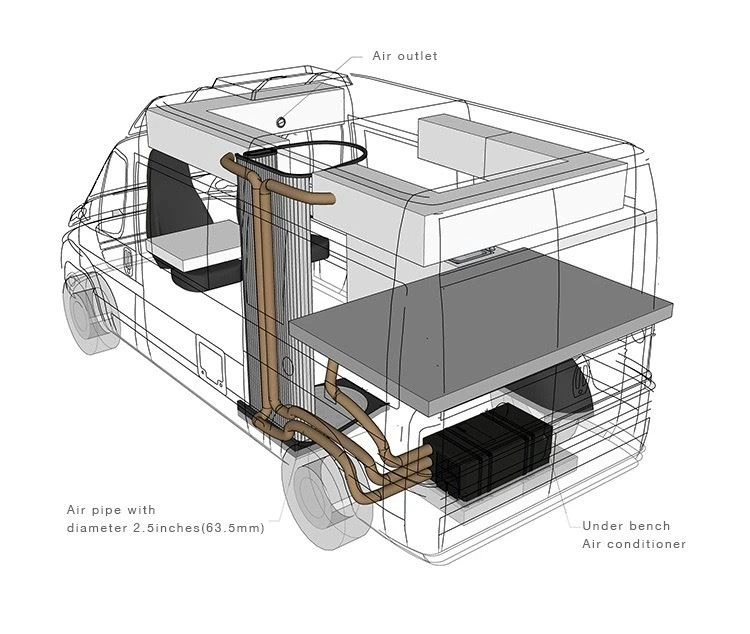 bottom air conditioner for caravan bottom air conditioner for caravan