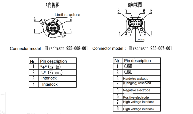 electric PTC heater connection
