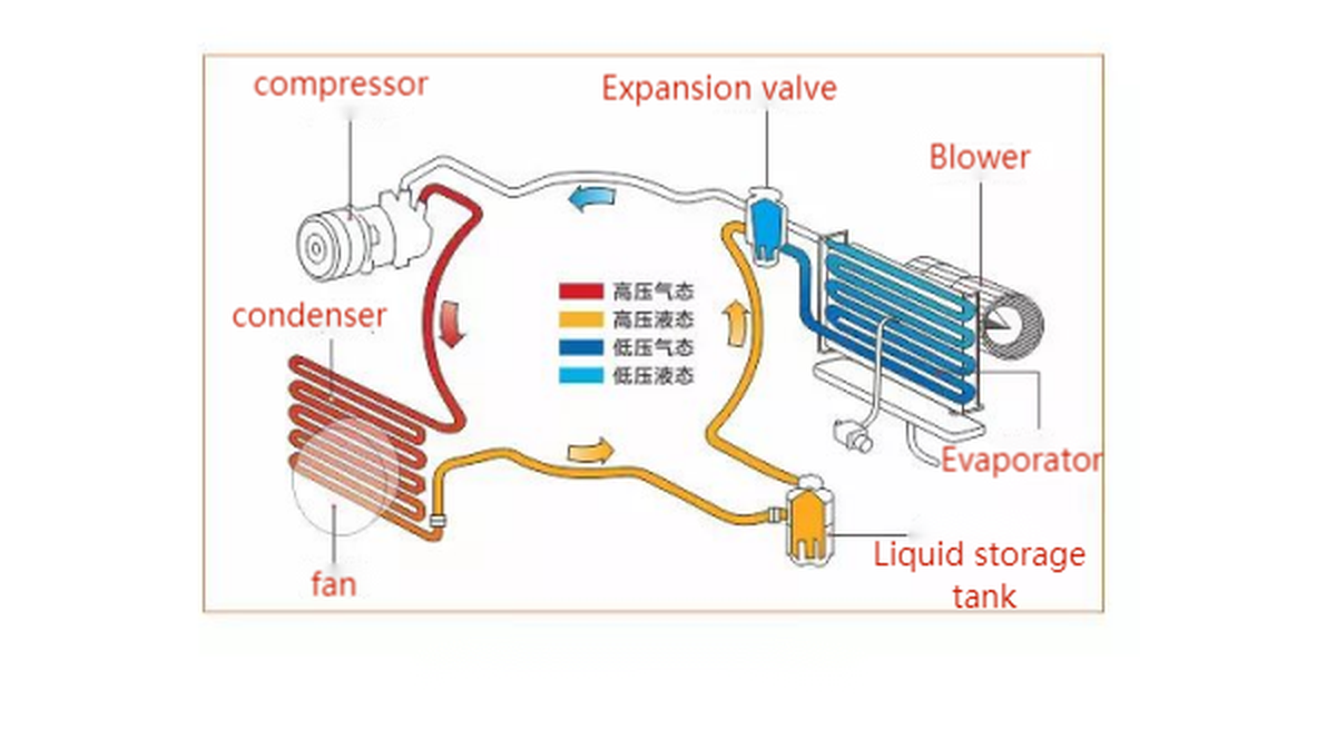 ev car picture ev car picture