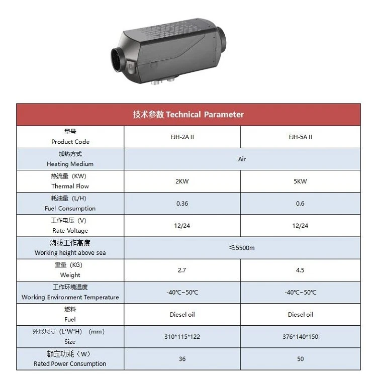 productcate-750-750