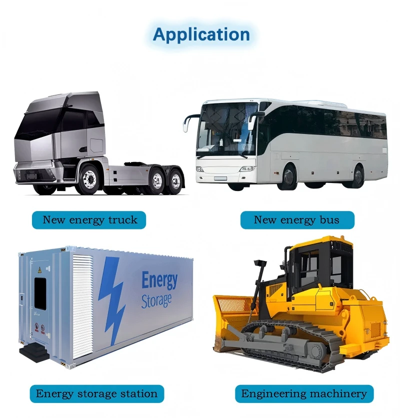 BTMS application BTMS application