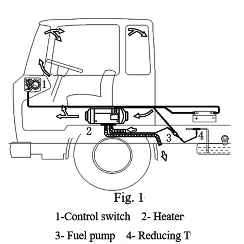 gasoline heater shown gasoline heater shown