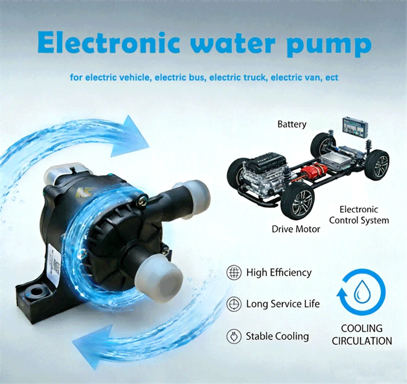 electronic coolant pump
