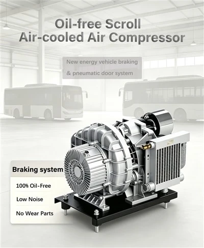 Oil-free Scroll Air-cooled Electric Air Compressor suppliers
