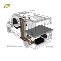 RV Bottom Air Conditioner