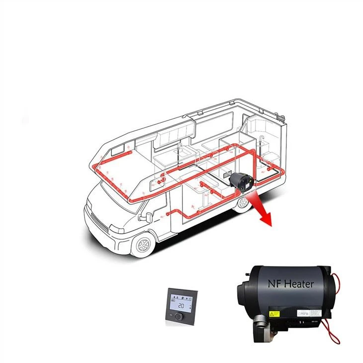 6KW E-Gas Hot Water And Warm Air Integrated Heater Suppliers and  Manufacturers China - Factory Quotation - NANFENG