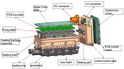 10kw High Voltage Electric Vehicle Ptc Heater